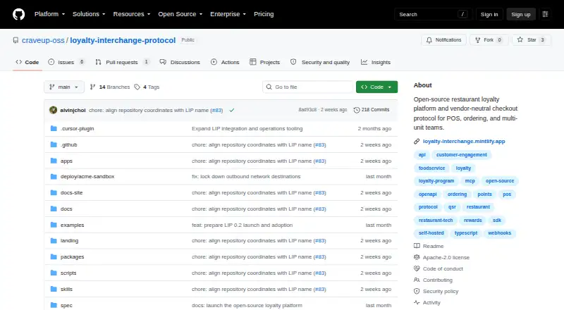 The Loyalty Interchange Protocol homepage