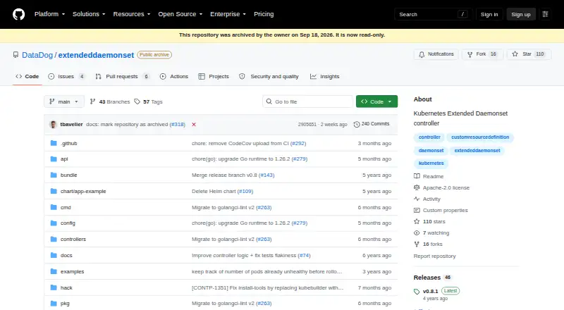 The ExtendedDaemonSet homepage