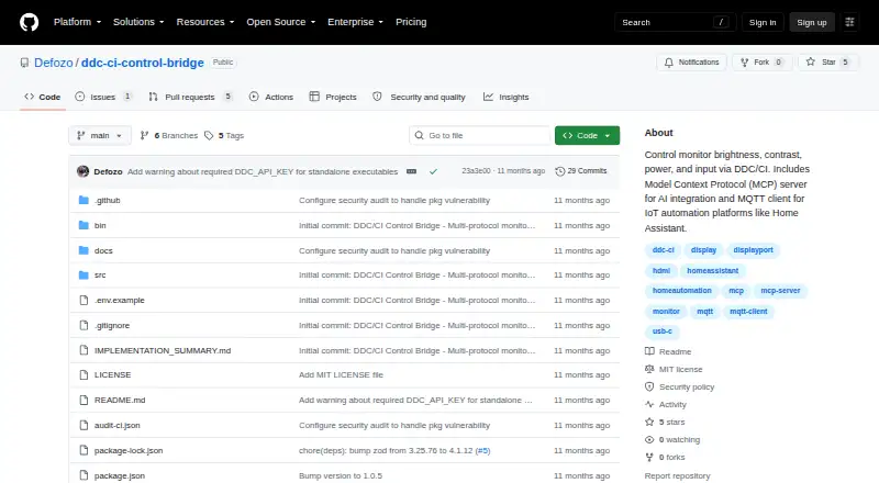 The DDC-CI Control Bridge homepage
