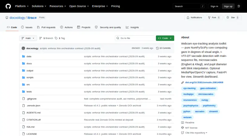 The iTrace homepage