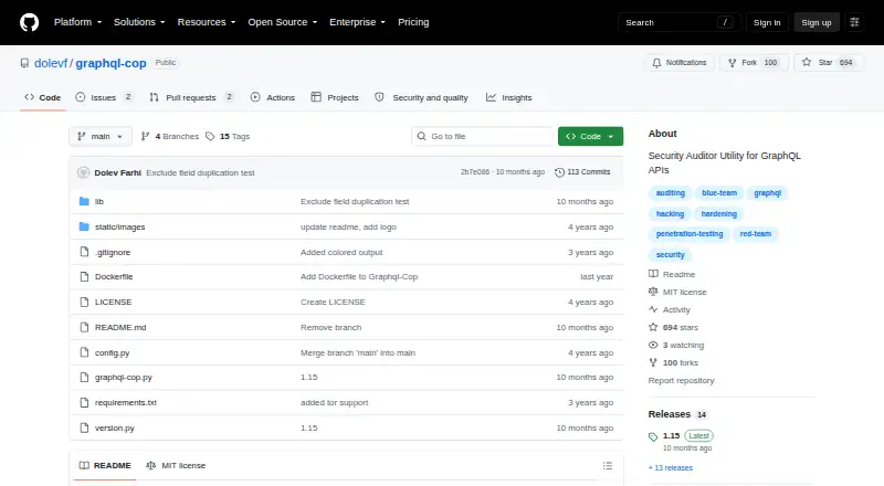 The GraphQL-Cop homepage