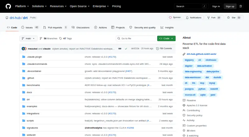 The drt homepage