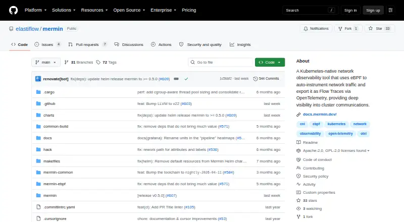 The Mermin homepage