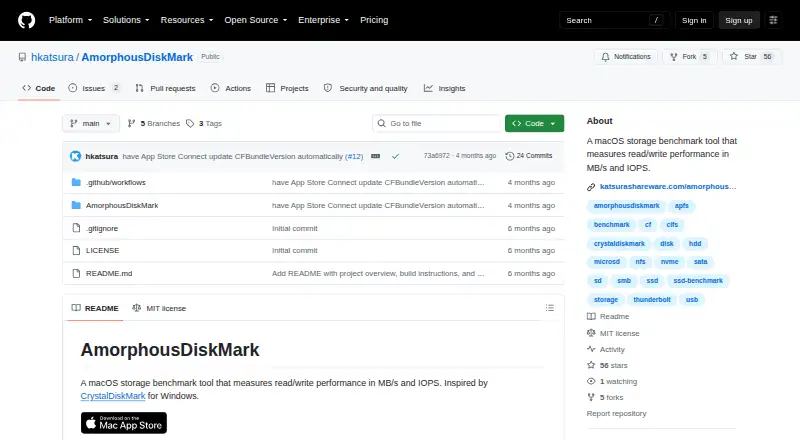 The AmorphousDiskMark homepage
