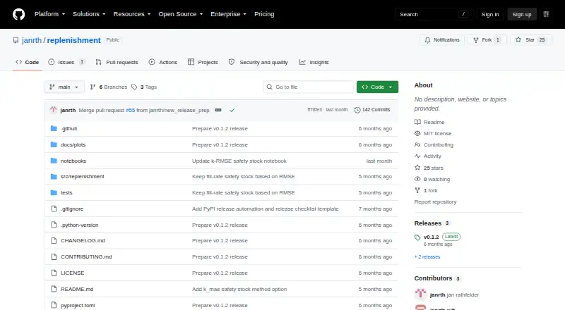 The replenishment homepage