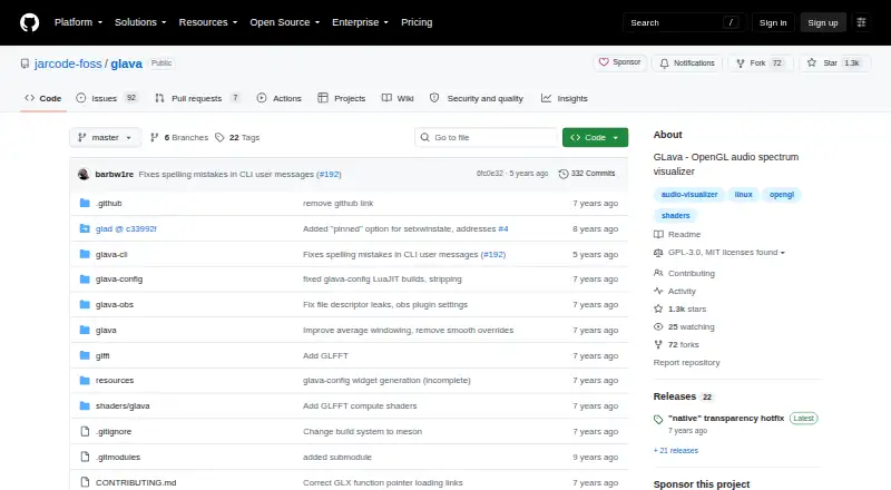 The GLava homepage