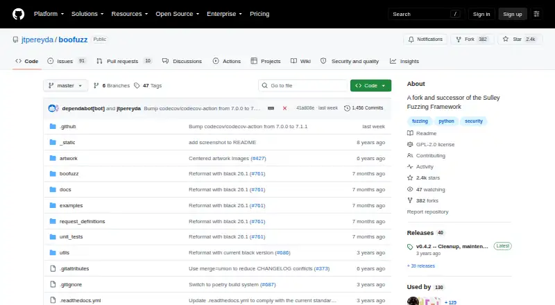 The boofuzz homepage
