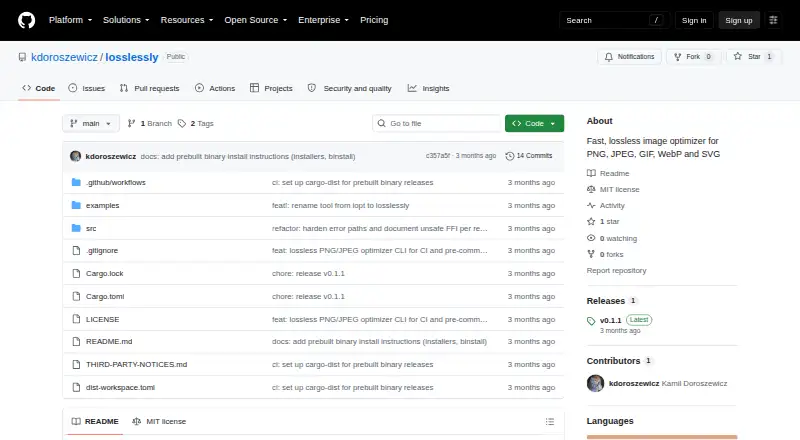 The losslessly homepage