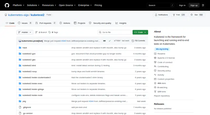 The Kubetest2 homepage