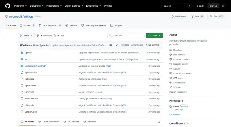 The NTTTCP homepage