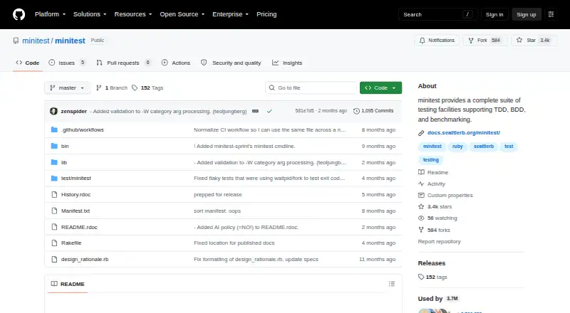 The Minitest homepage