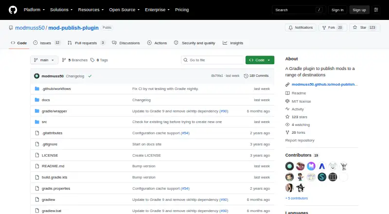 The Mod Publish Plugin homepage