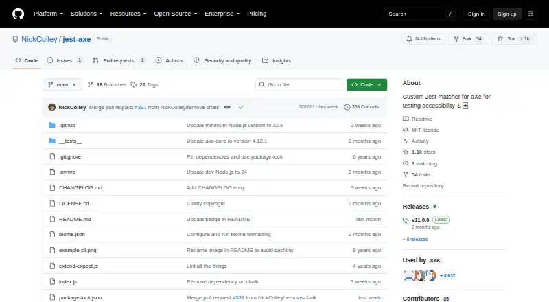 The jest-axe homepage