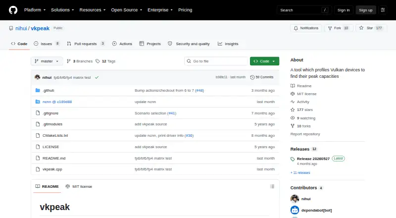 The vkpeak homepage