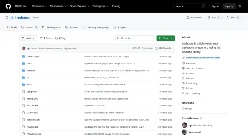 The RedStore homepage