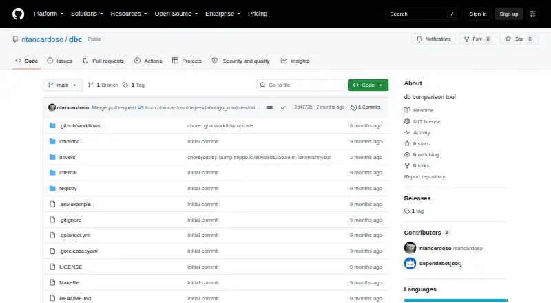 The DBC homepage