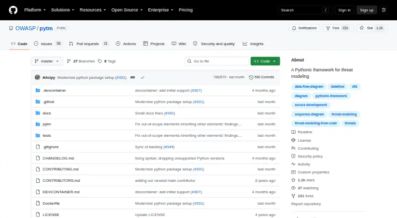 The pytm homepage
