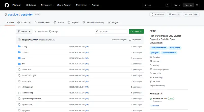 The PGSpider homepage