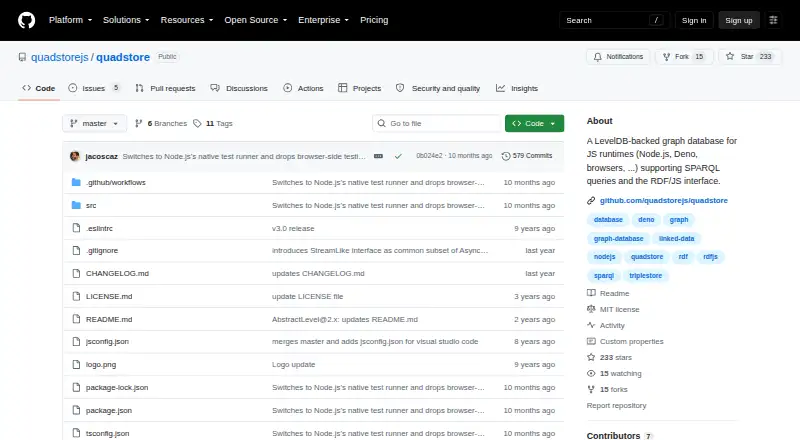 The Quadstore homepage