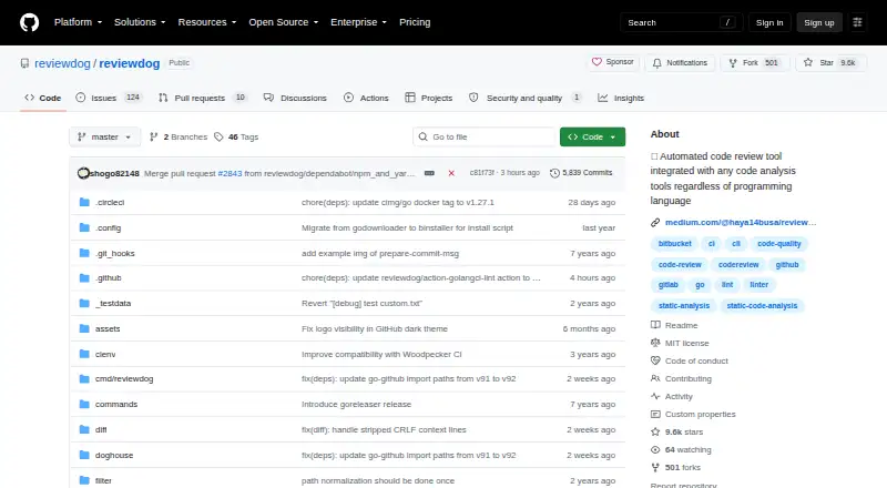 The reviewdog homepage