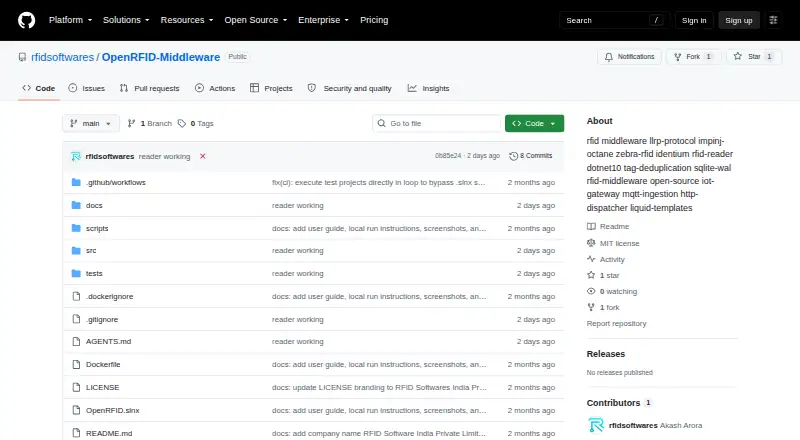 The OpenRFID Middleware homepage