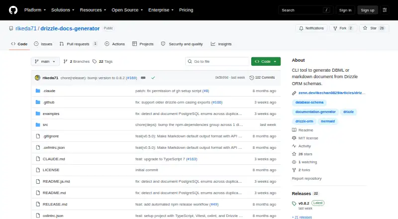 The drizzle-docs-generator homepage