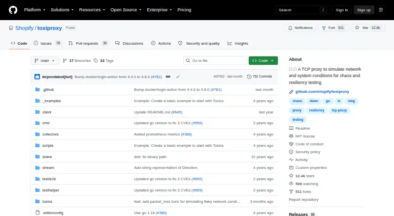 The Toxiproxy homepage