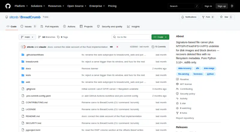 The BreadCrumb homepage