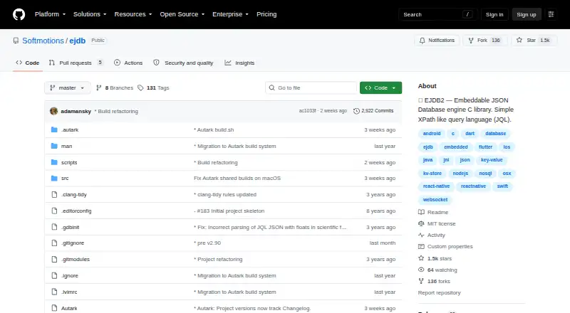 The EJDB2 homepage