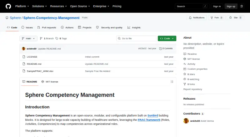 The Sphere Competency Management homepage