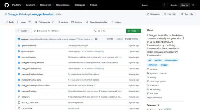 The Swagger2Markup homepage