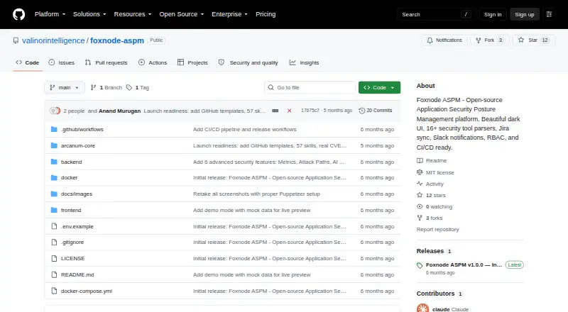 The Foxnode ASPM homepage