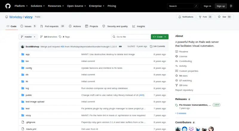 The Vizzy homepage