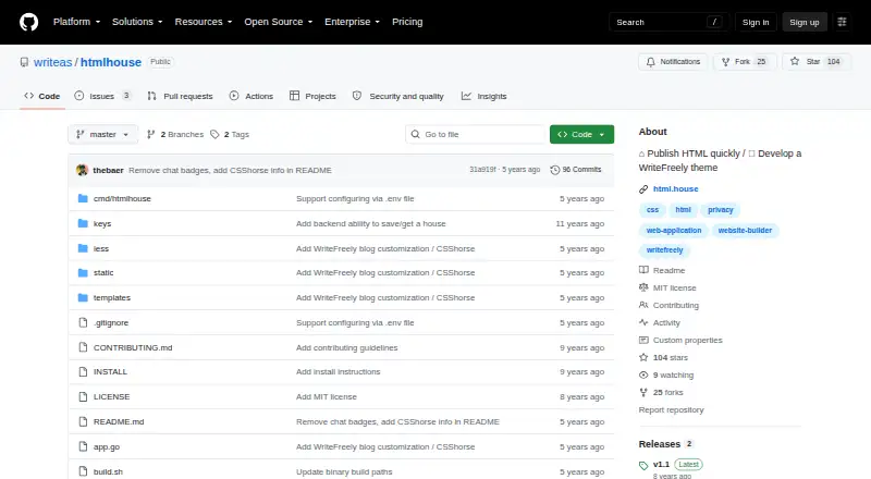 The HTMLhouse homepage
