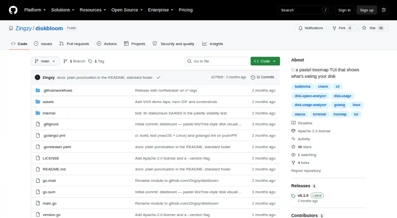 The diskbloom homepage