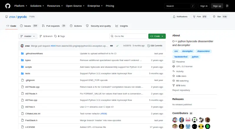 The pycdc homepage