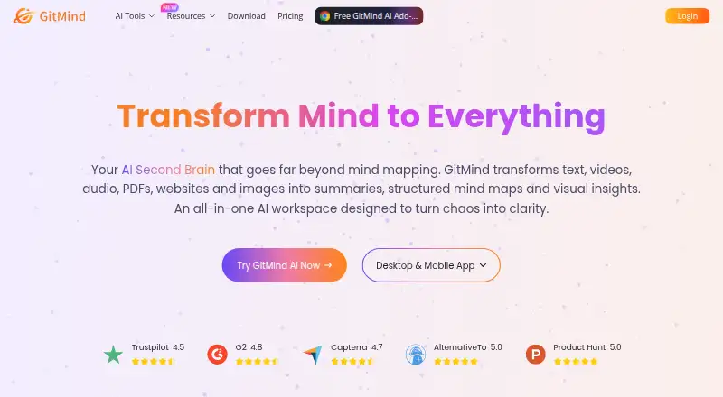 The GitMind homepage