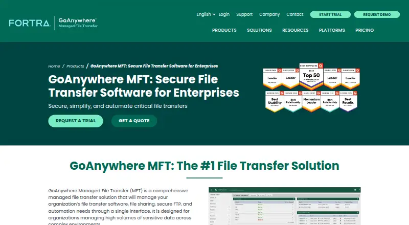 The GoAnywhere MFT homepage