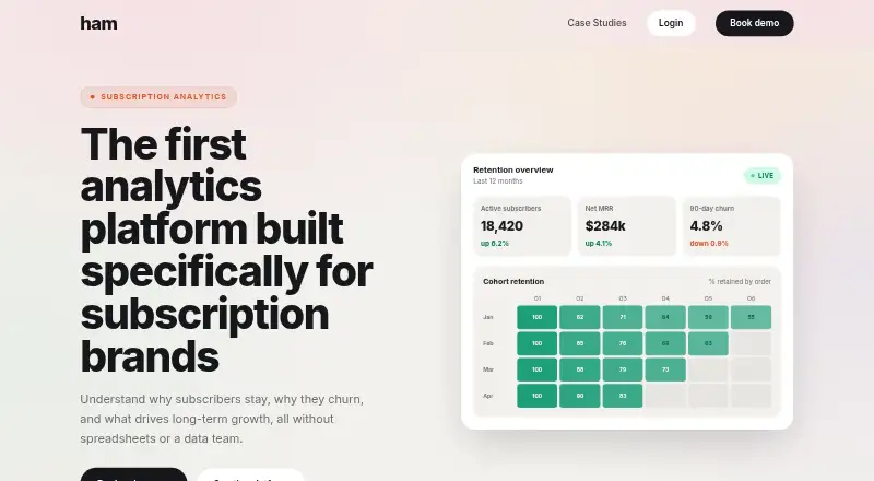The HAM homepage