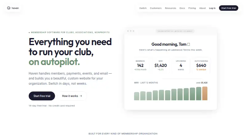 The Haven homepage