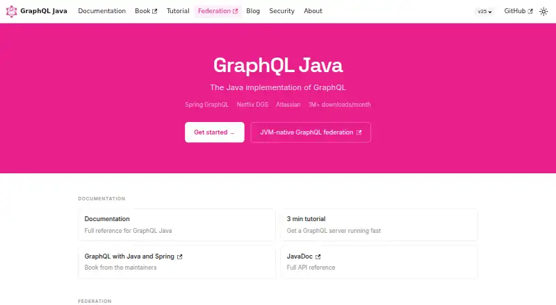 The GraphQL Java homepage