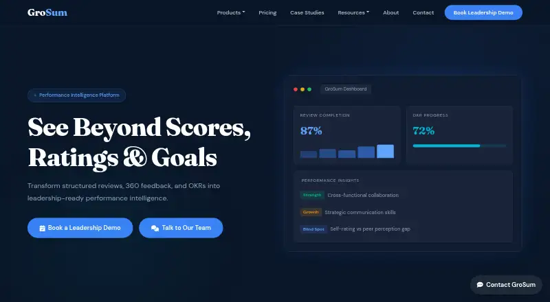 The GroSum homepage