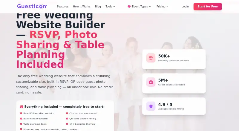 The Guesticon homepage