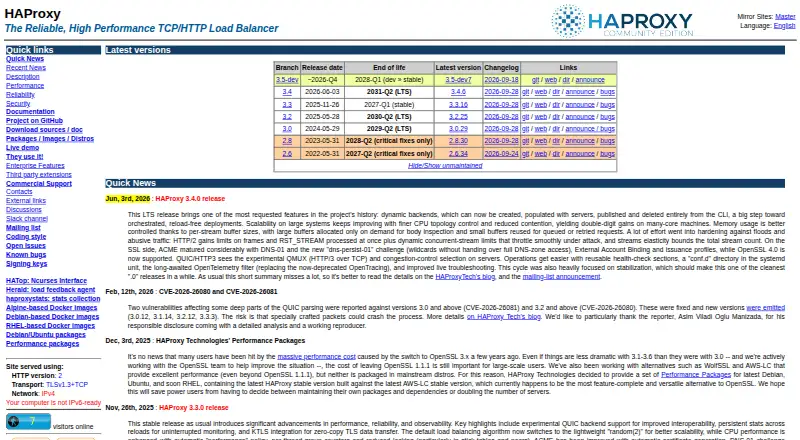 The HAProxy Community Edition homepage