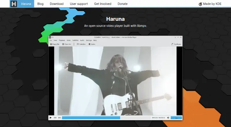 The Haruna homepage
