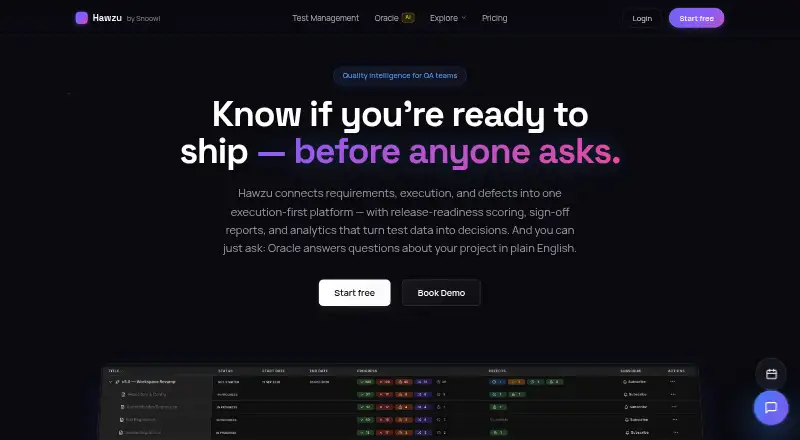 The Hawzu homepage