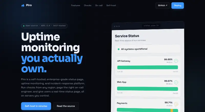 The Piro homepage