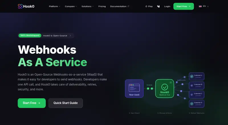 The Hook0 homepage