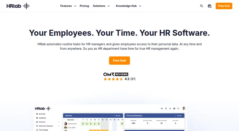 The HRlab homepage