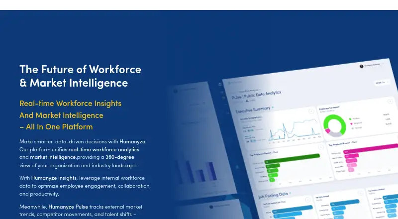The Humanyze homepage